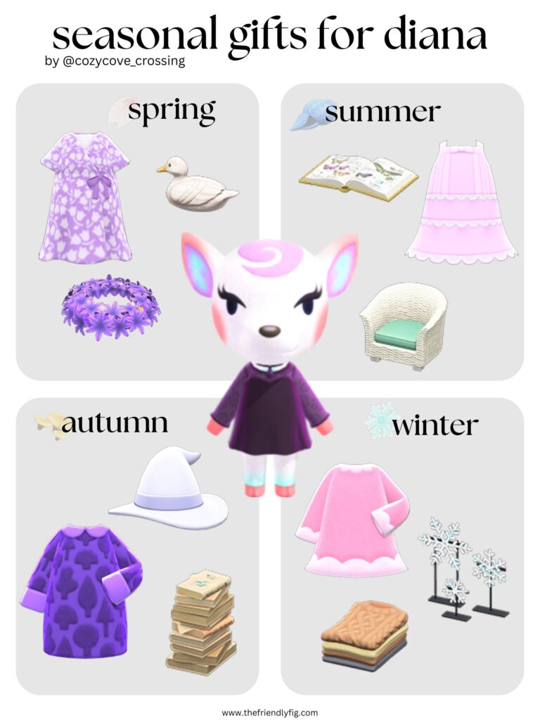 Animal Crossing villager gift guide: Diana