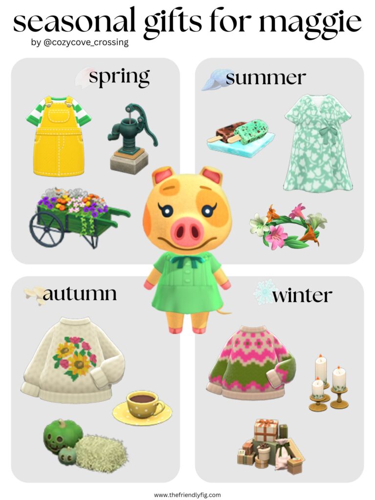 Animal Crossing Villager Gift Guide: Maggie