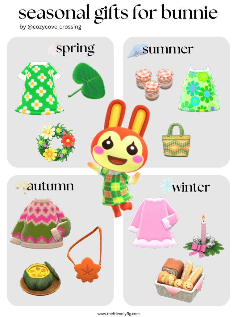Animal Crossing villager gift guide: Bunnie