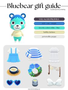 ACNH villager gift guide: Bluebear