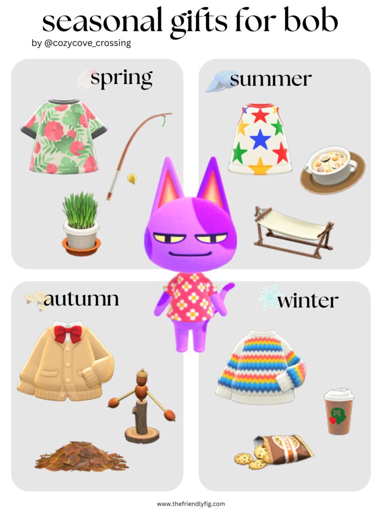Animal Crossing villager gift guide: Bob