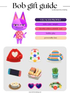 ACNH villager gift guide: Bob