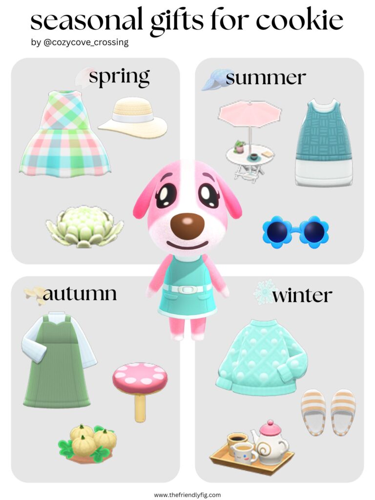 Animal Crossing villager gift guide: Cookie