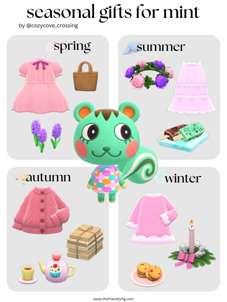 Animal Crossing villager gift guide: Mint