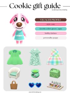 ACNH villager gift guide: Cookie