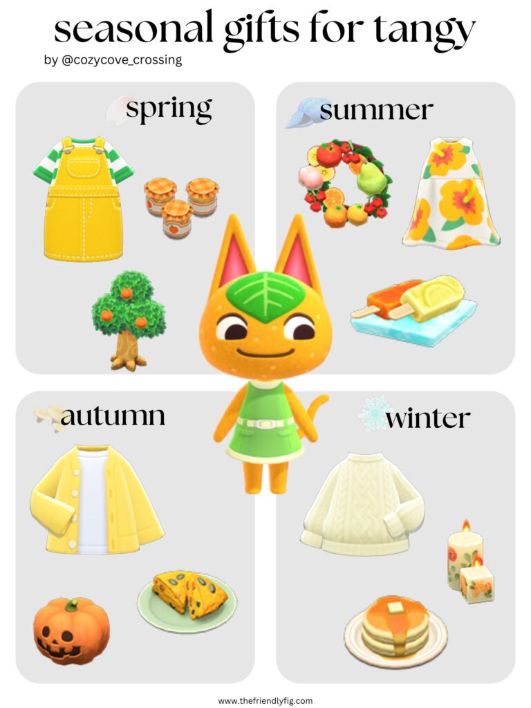 Animal Crossing villager gift guide: Tangy