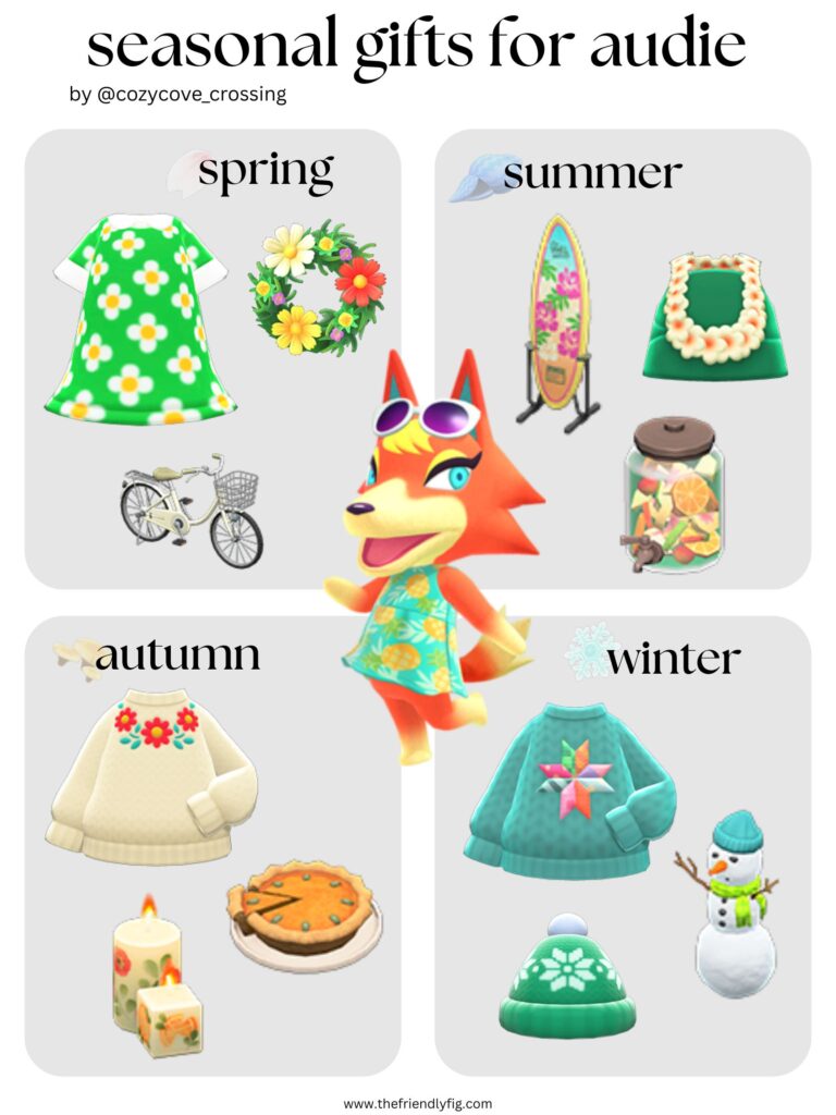 Animal Crossing villager gift guide: Audie