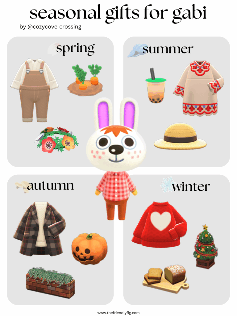 Animal Crossing villager gift guide: Gabi