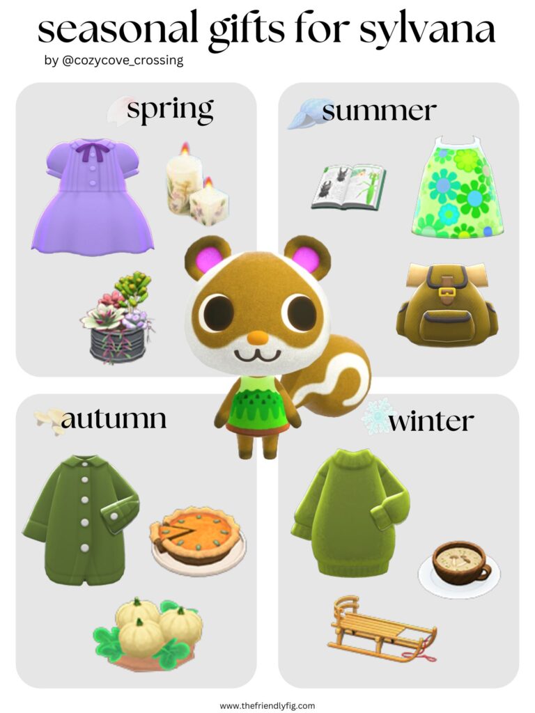 Animal Crossing villager gift guide: Sylvana