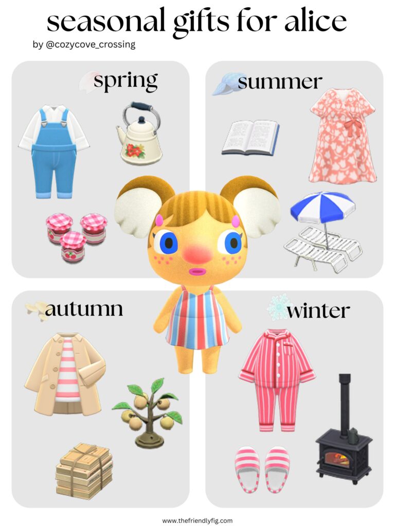Animal Crossing villager gift guide: Alice