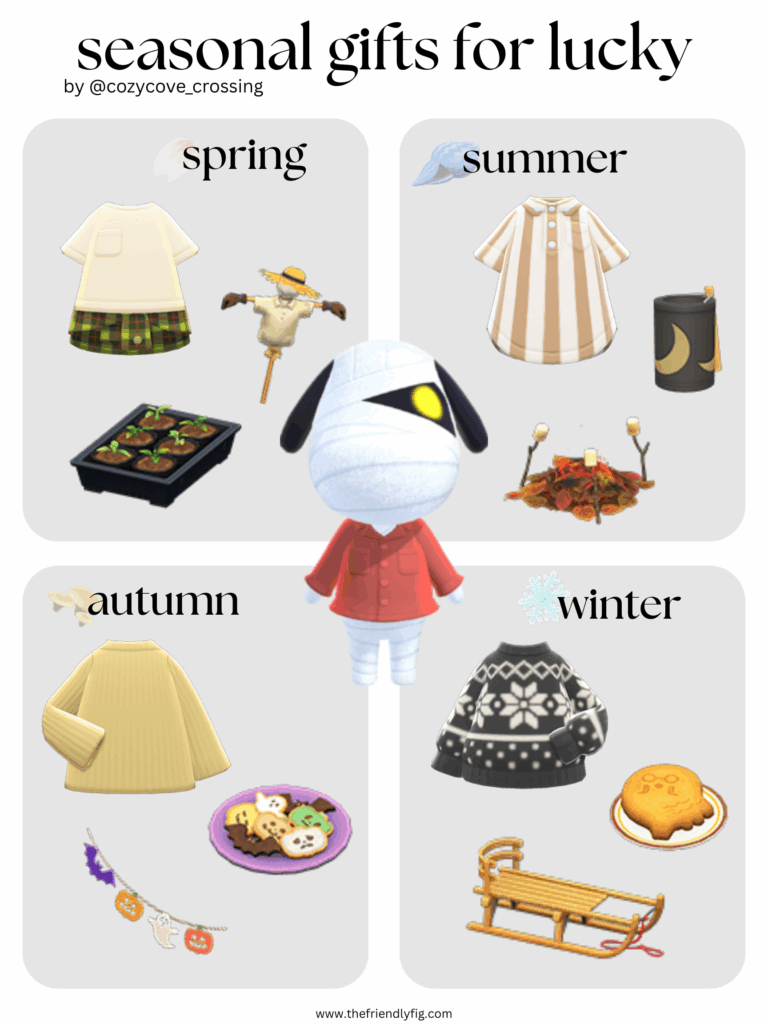 Animal Crossing villager gift guide: Lucky