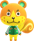 Ranking Squirrel Villagers in Animal Crossing