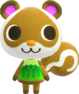 Top 10 Squirrel Villagers in Animal Crossing