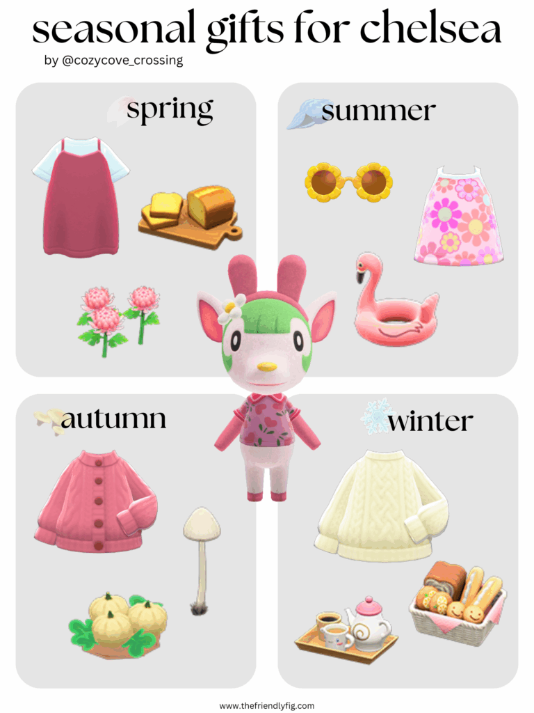 Animal Crossing villager gift guide: Chelsea