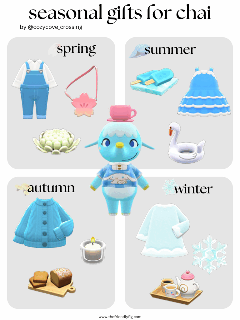 Animal Crossing villager gift guide: Chai