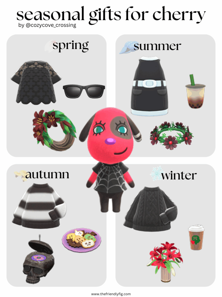 Animal Crossing villager gift guide: Cherry