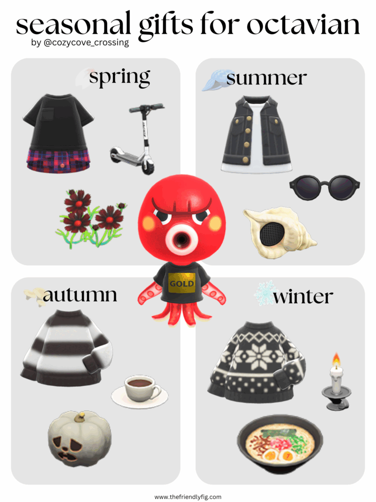 Animal Crossing villager gift guide: Octavian