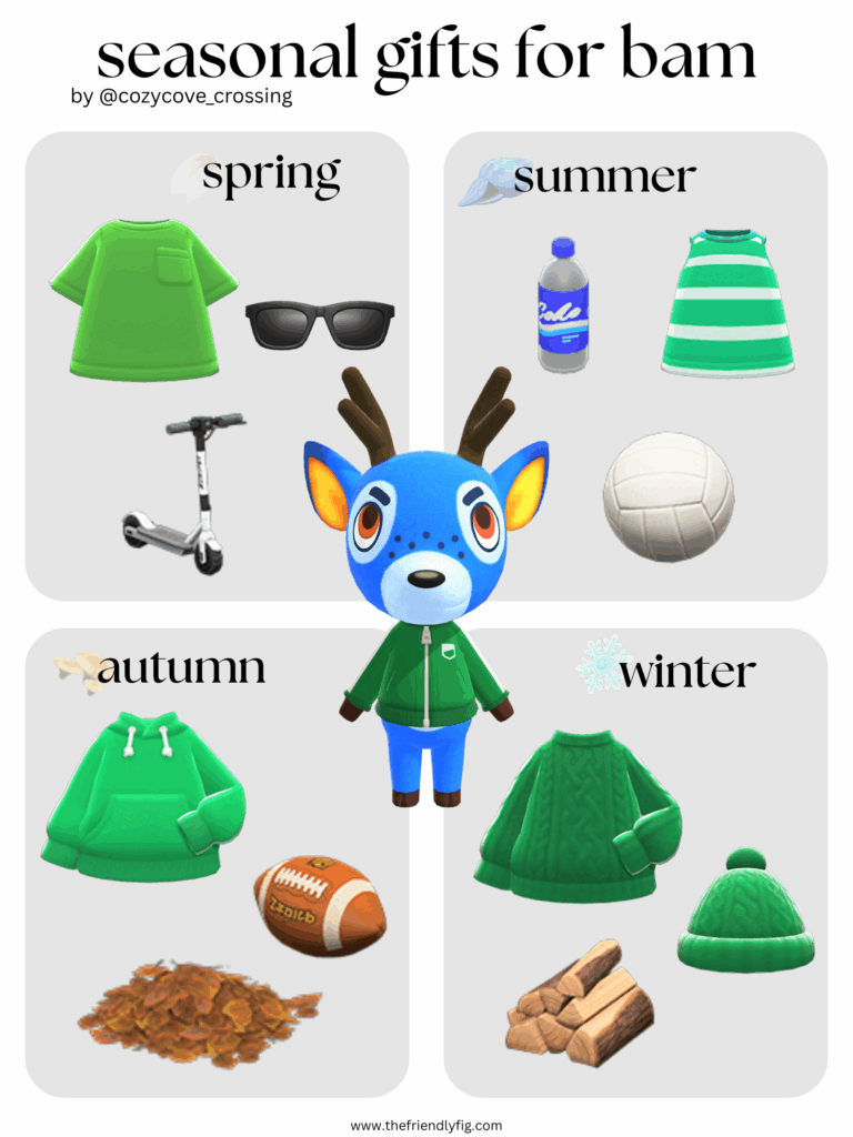Animal crossing villager gift guide: Bam