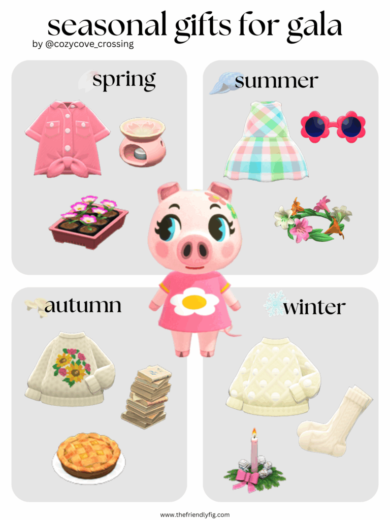 Animal Crossing villager gift guide: Gala