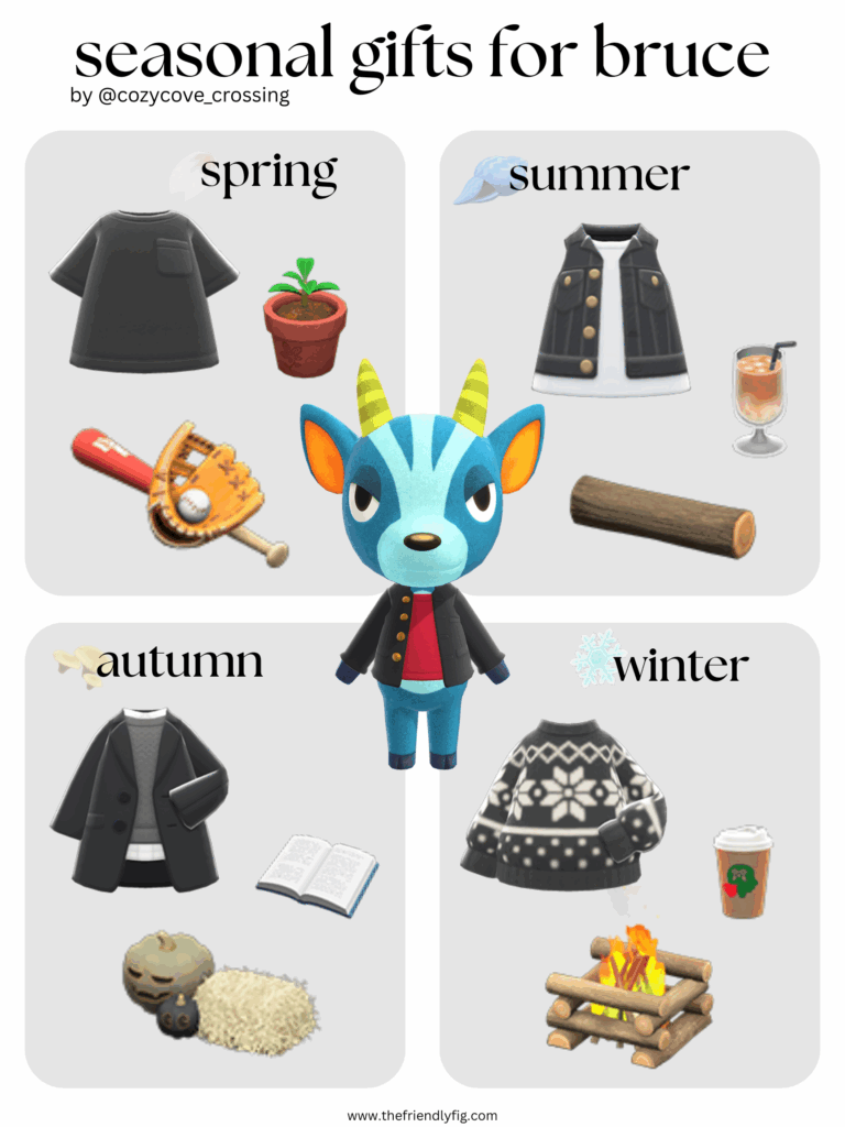 Animal Crossing villager gift guide: Bruce