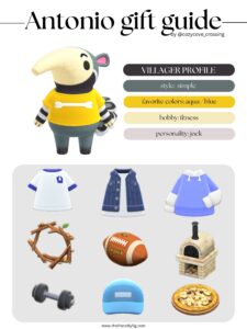 ACNH villager gift guide: Antonio