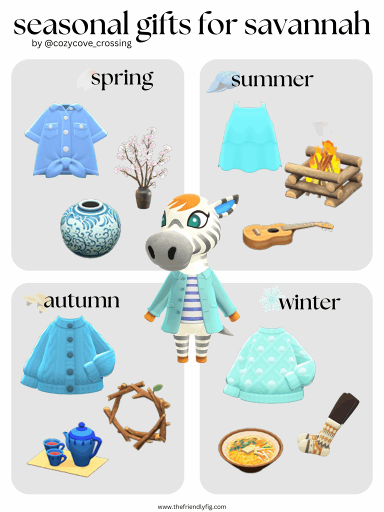 Animal Crossing villager gift guide: Savannah