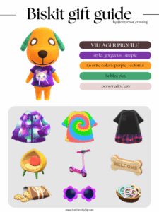 Animal Crossing villager gift guide: Biskit
