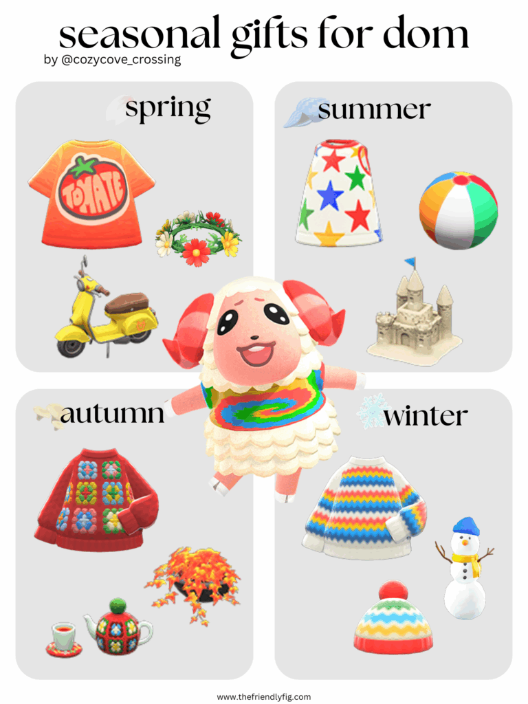 Animal Crossing villager gift guide: Dom