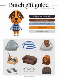 ACNH villager gift guide: Butch