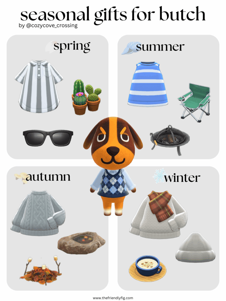 Animal Crossing villager gift guide: Butch