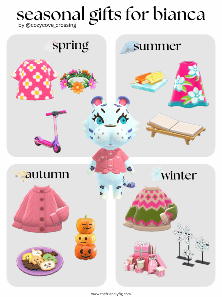 Animal Crossing villager gift guide: Bianca