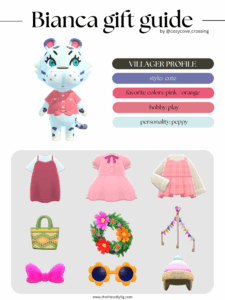 ACNH villager gift guide: Bianca
