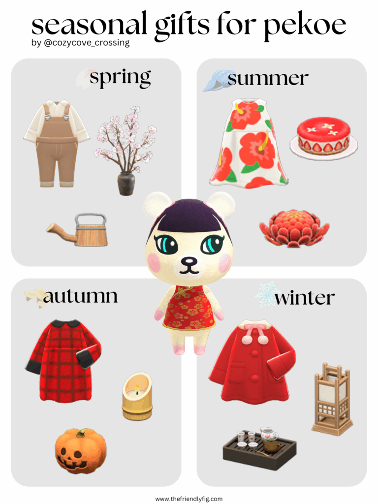 Animal Crossing villager gift guide: Pekoe