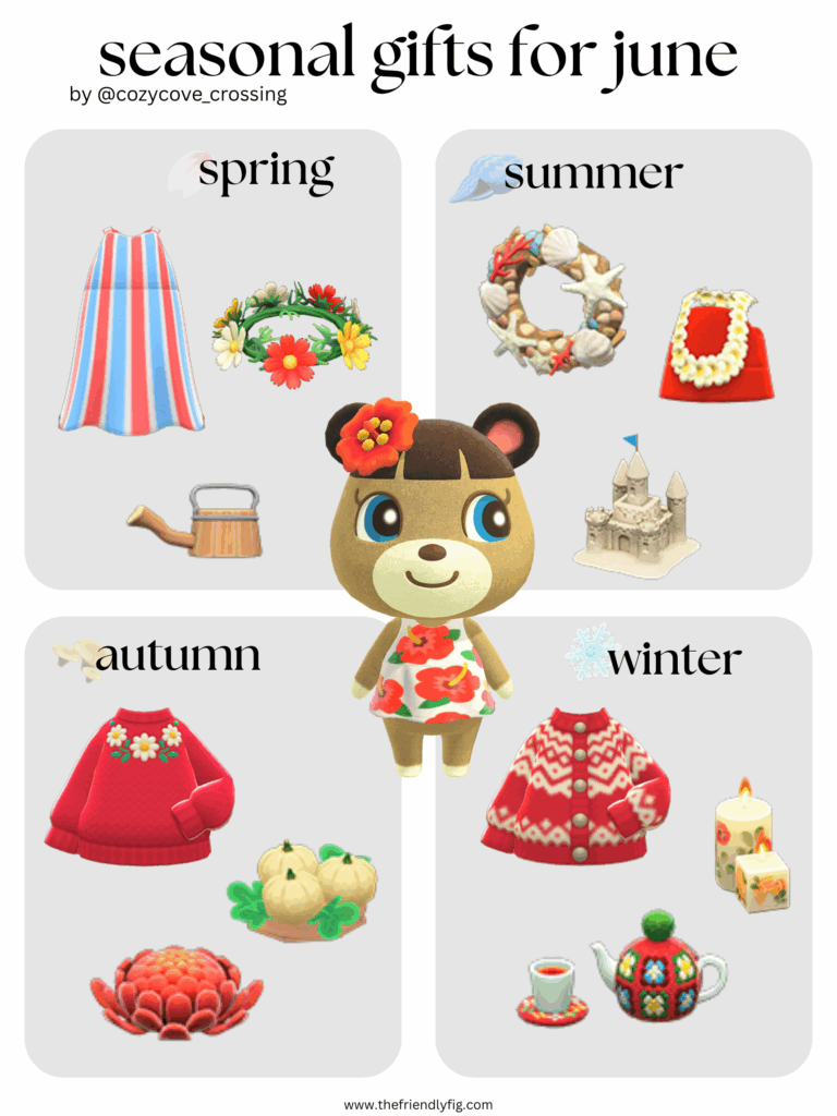 Animal Crossing villager gift guide: June
