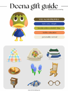 ACNH villager gift guide: Deena 