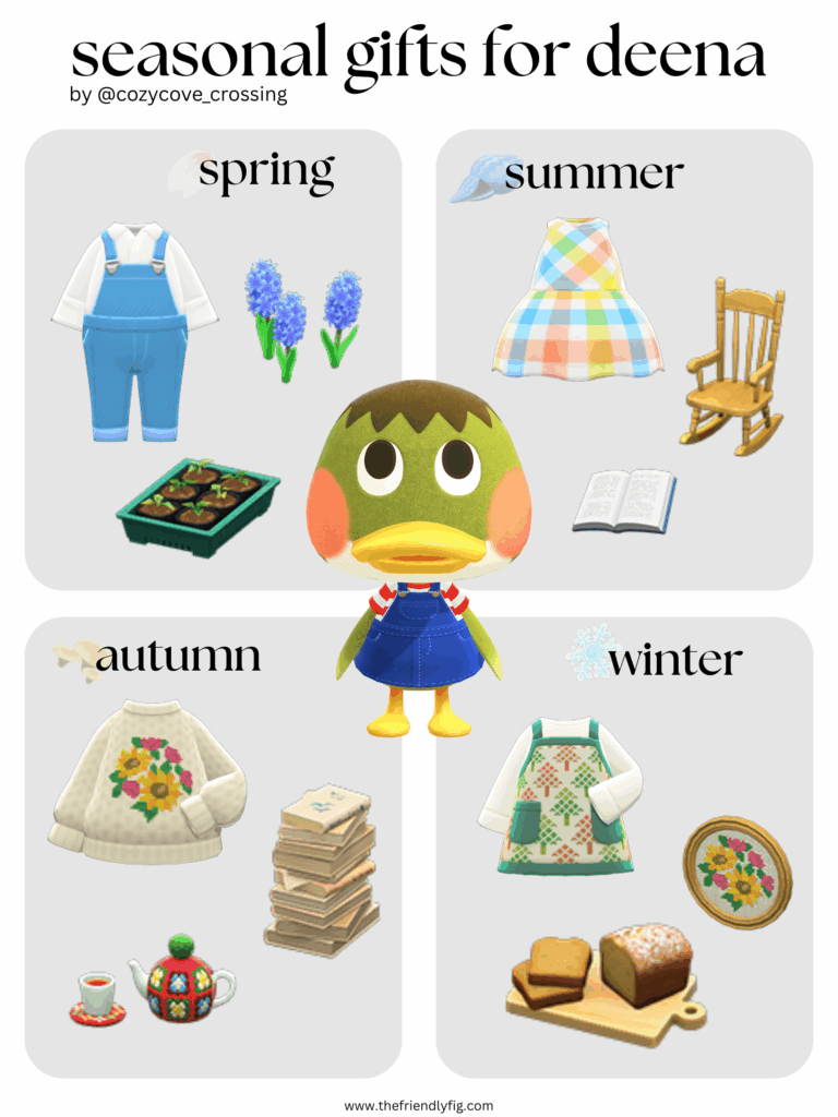Animal Crossing villager gift guide: Deena