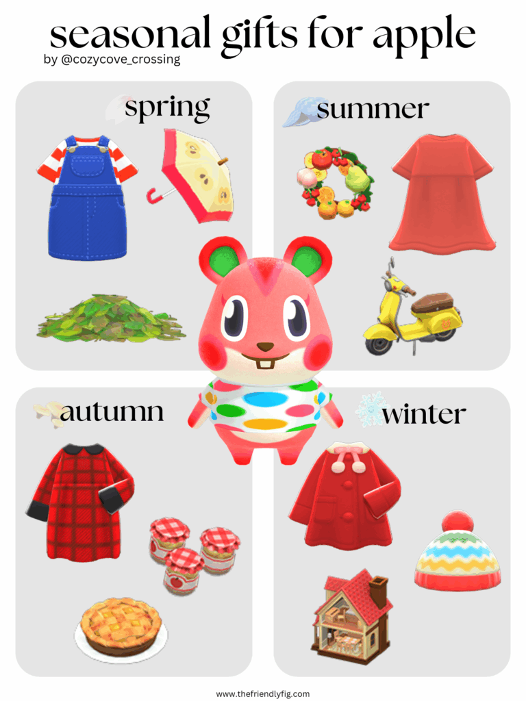 Animal Crossing villager gift guide: Apple