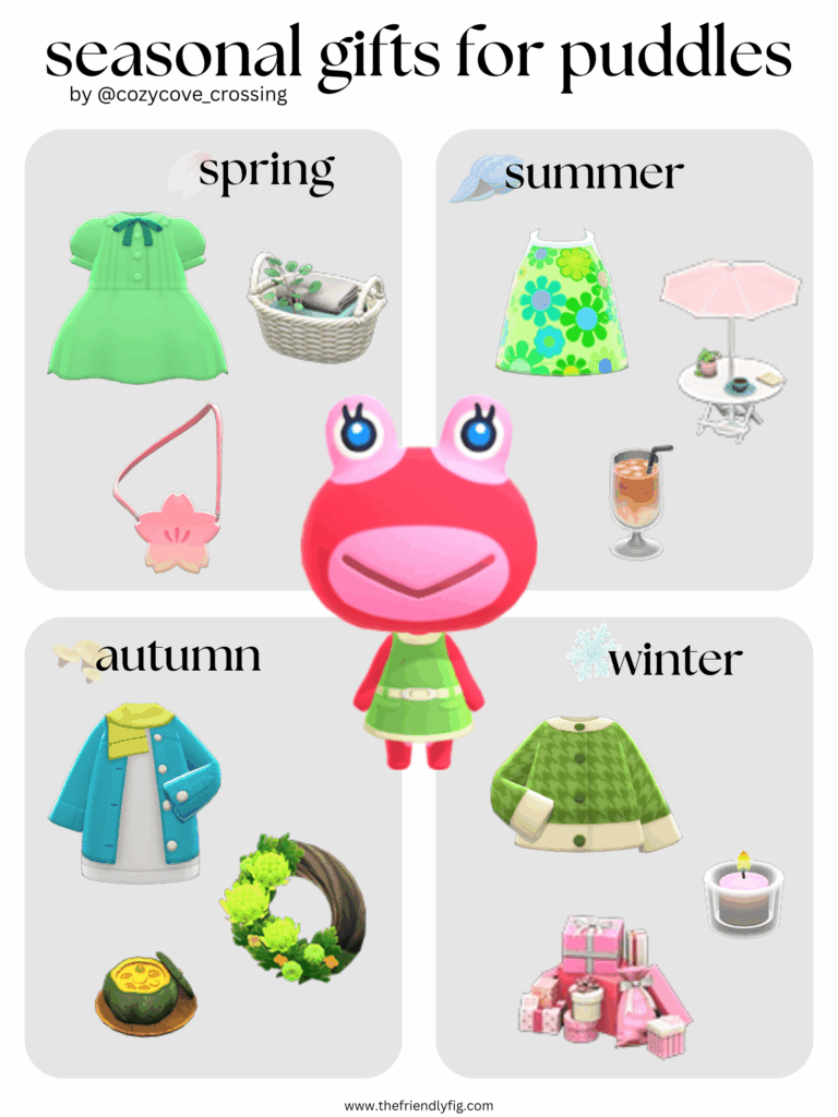 Animal Crossing villager gift guide: Puddles