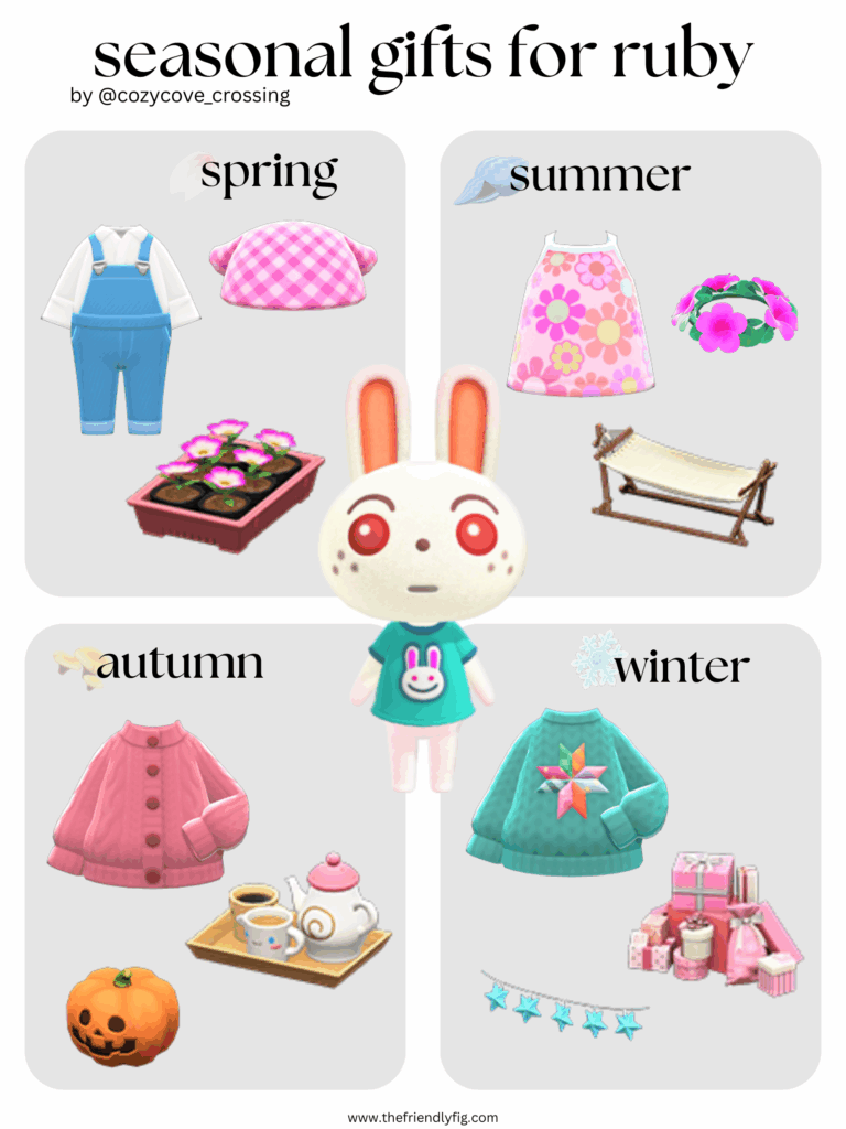 Animal Crossing villager gift guide: Ruby
