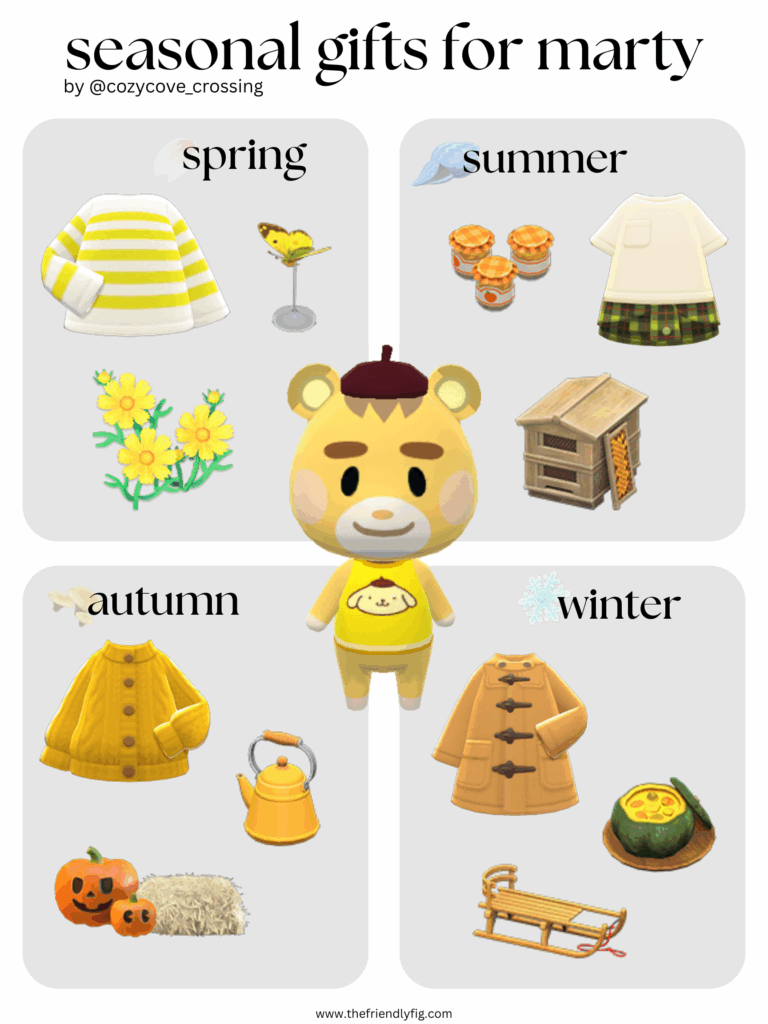 Animal Crossing villager gift guide: Marty