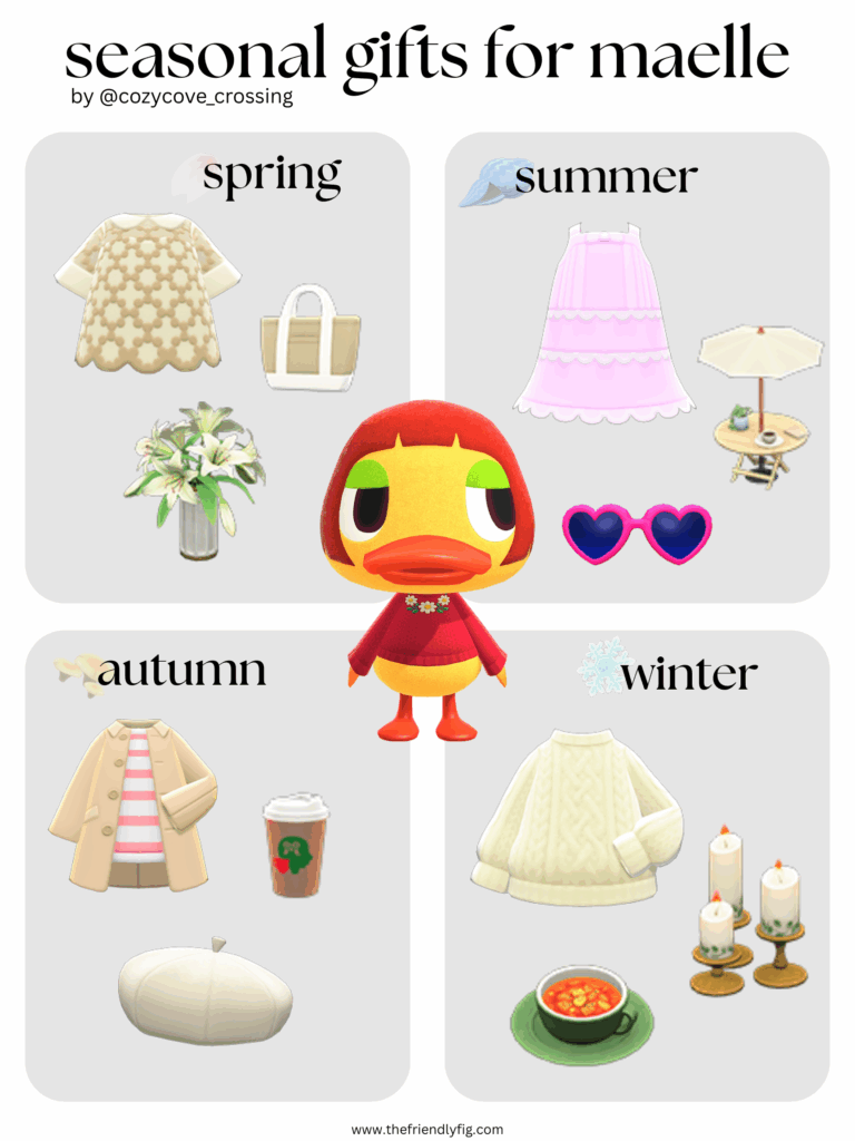 Animal Crossing villager gift guide: Maelle