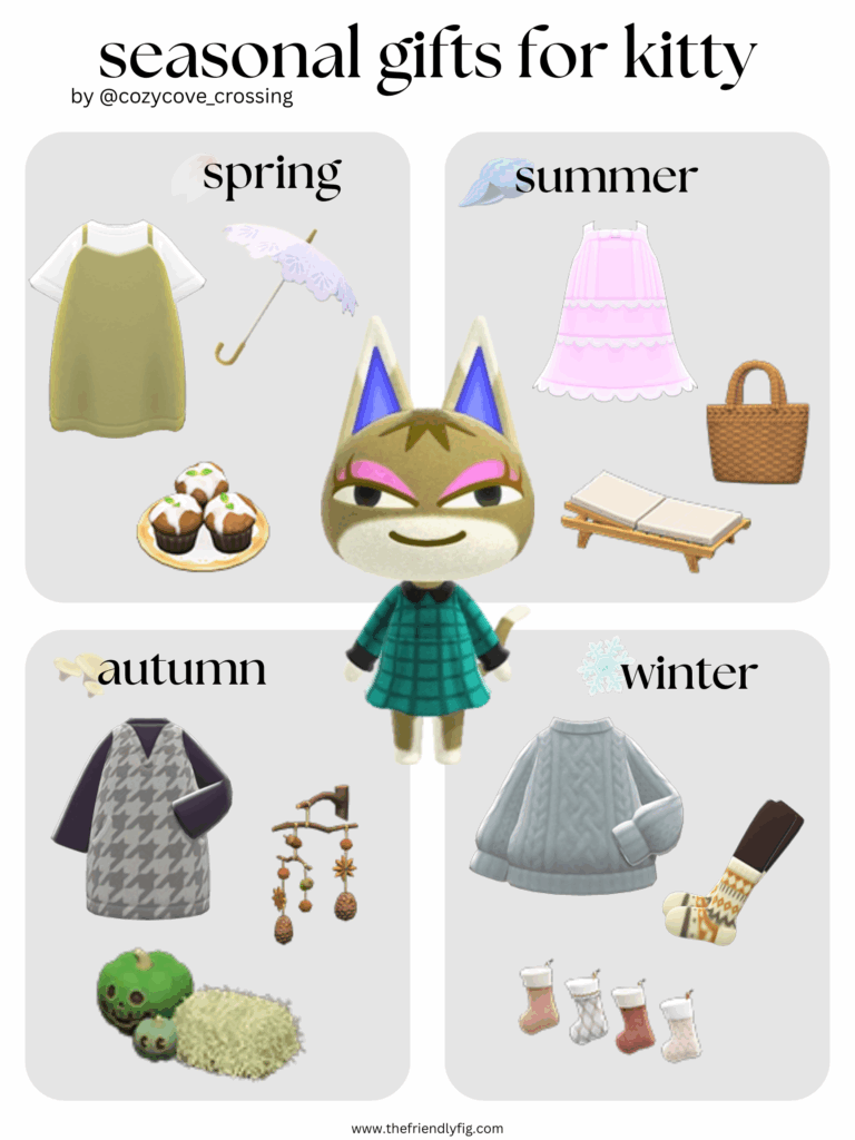 Animal Crossing villager gift guide: Kitty