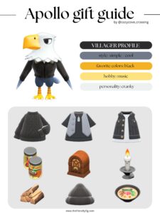 ACNH villager gift guide: Apollo