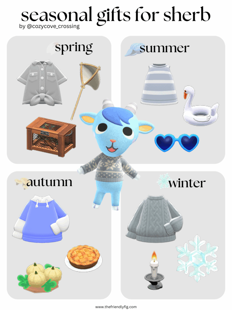 Animal Crossing villager gift guide: Sherb