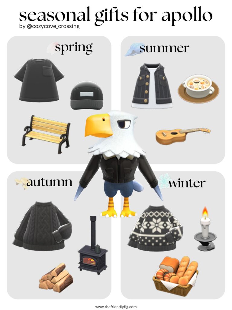 Animal Crossing villager gift guide: Apollo