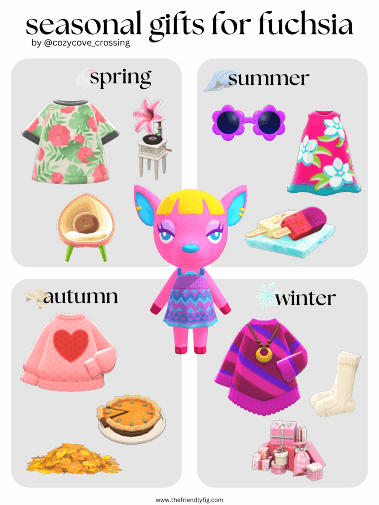 Animal Crossing villager gift guide: Fuchsia