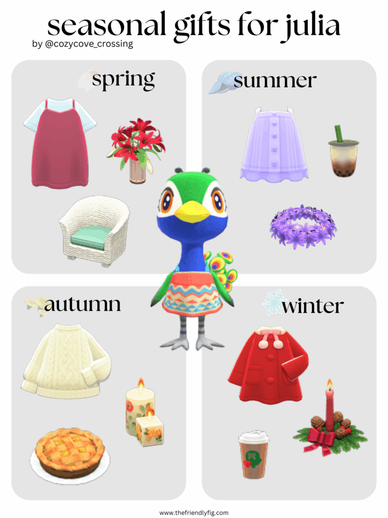 Animal Crossing villager gift guide: Julia