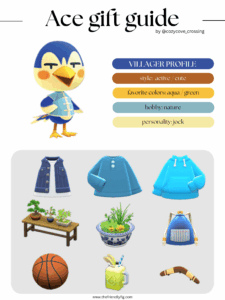 ACNH villager gift guide: Ace