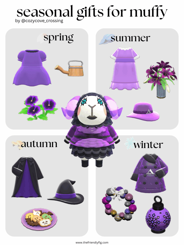 ACNH villager gift guide: Muffy
