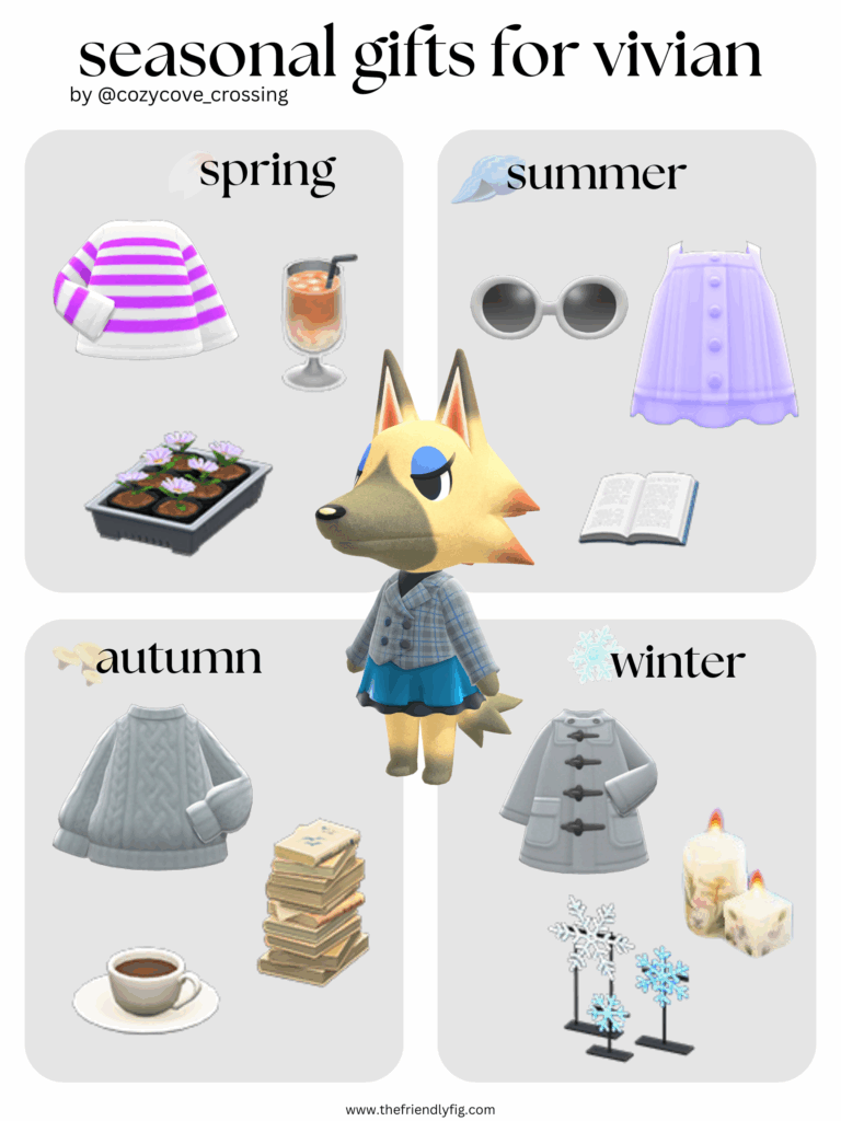 Animal Crossing villager gift guide: Vivian 